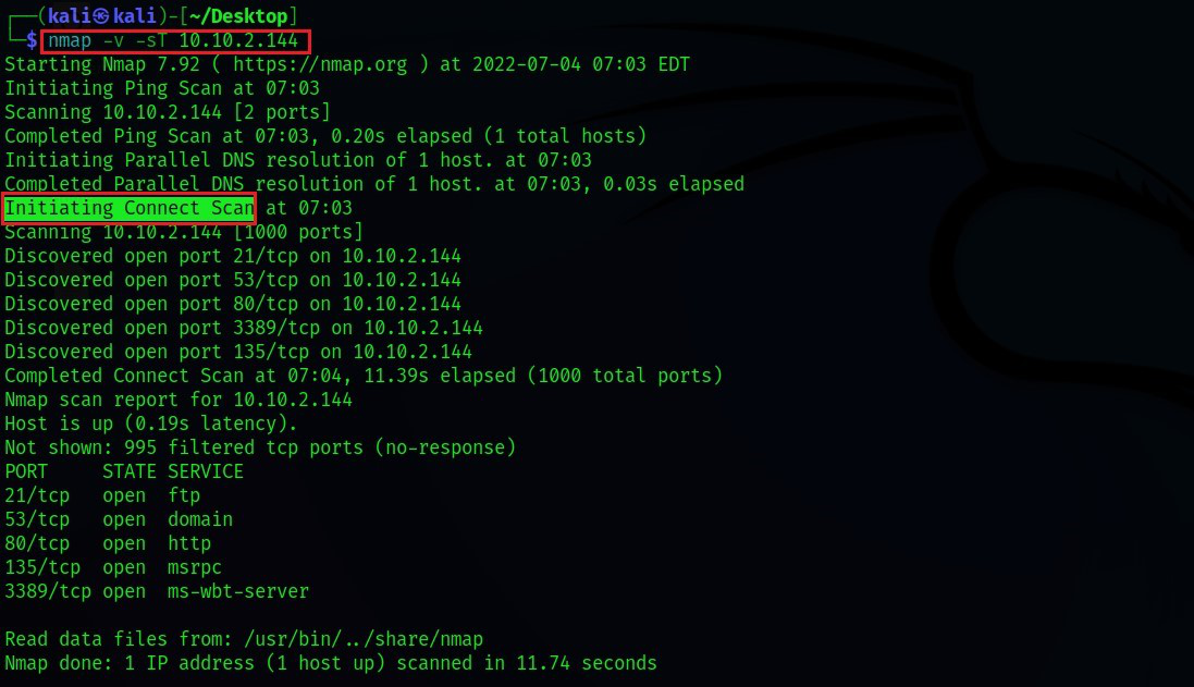 Nmap Network Scanning